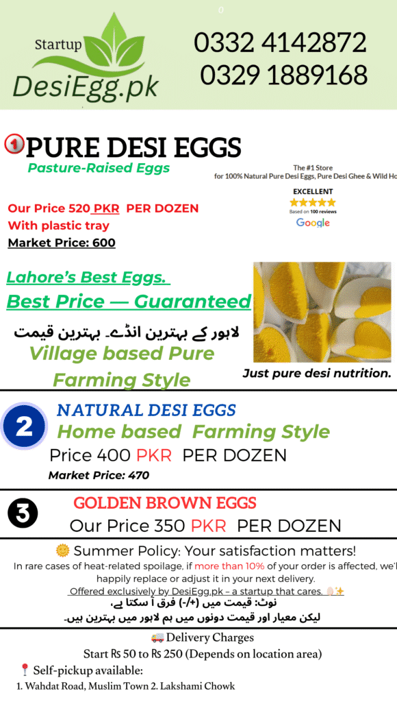 desi eggs in Lahore