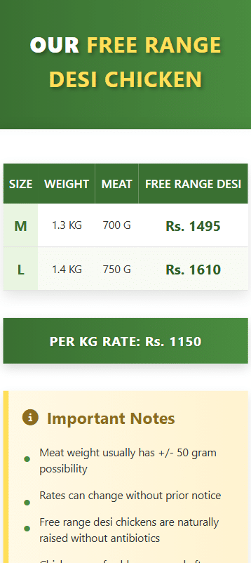 desi chicken rate lahore